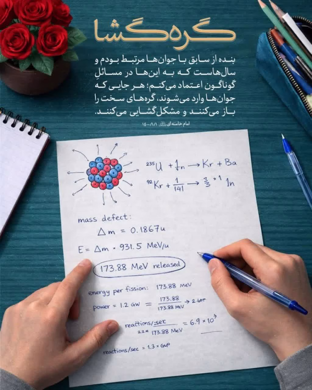 گره‌گشا