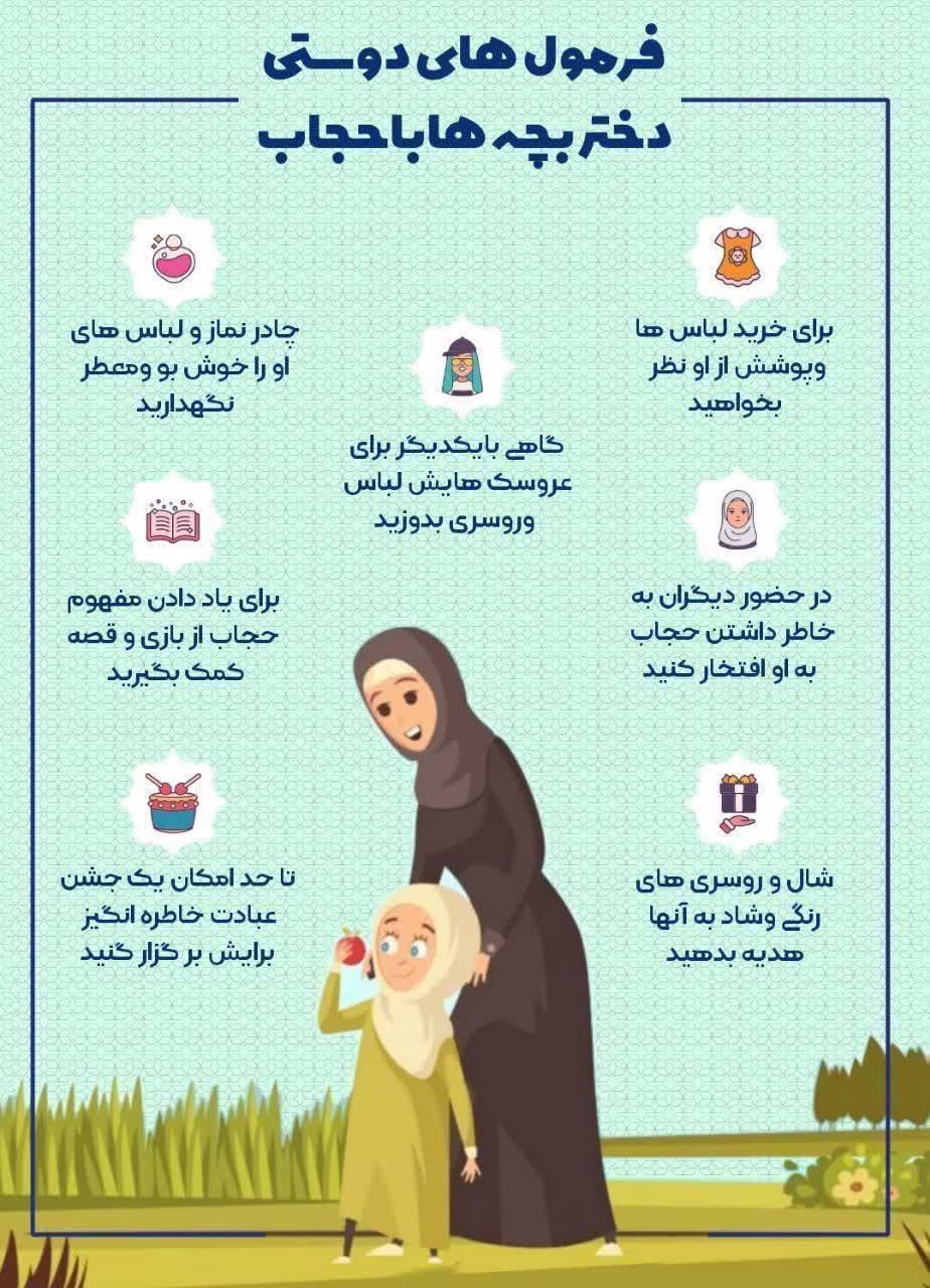 فرمول های دوستی دختر بچه ها با حجاب